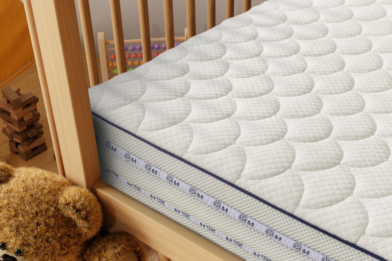 Protexa® V1 Dual Comfort Yatak